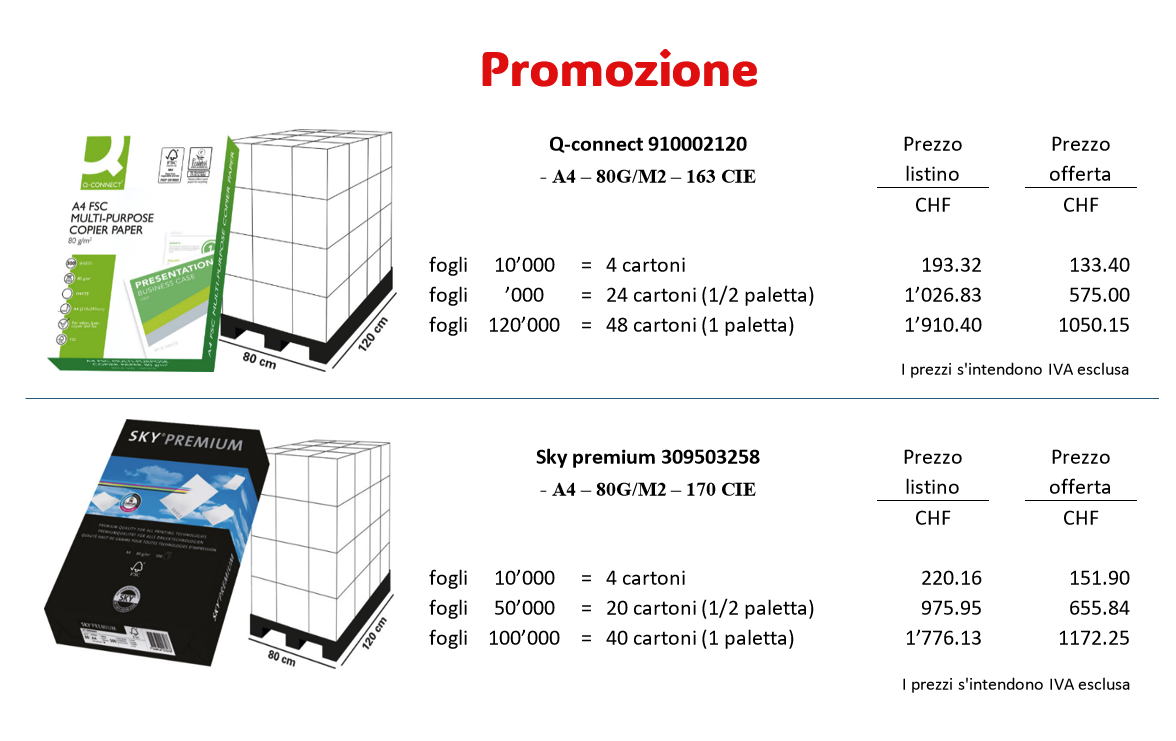 Promozione carta per fotocopiatrici